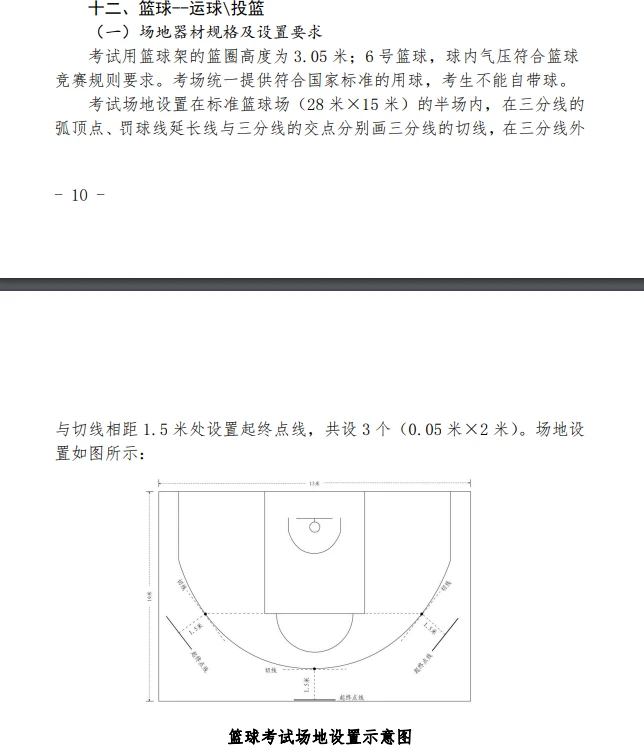 元宇宙对于青少年篮球运动员的发展有哪些帮助_1